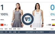 博雅棋牌APP下载:郑钦文2025法网第二轮对手确定 郑钦文法网比赛最新消息