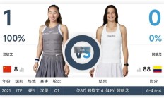 博雅棋牌APP下载:郑钦文2025法网第二轮对手确定 郑钦文法网比赛最新消息